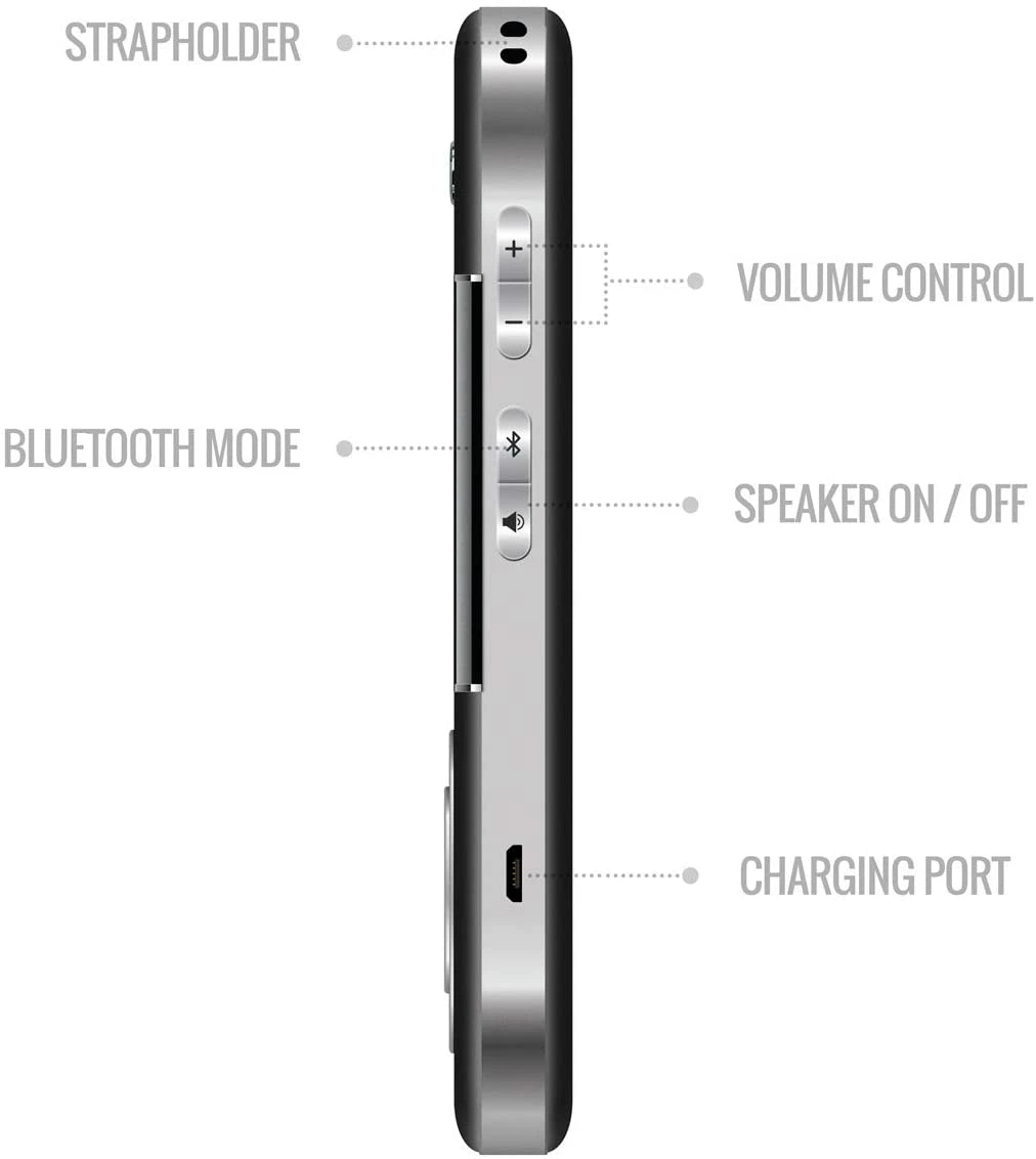 ShopHippo New Saregama Carvaan Go 2.0-3000 Pre-Loaded Retro Hindi Songs (Classic Black) 8 ShopHippo New Saregama Carvaan Go 2.0-3000 Pre-Loaded Retro Hindi Songs (Classic Black)